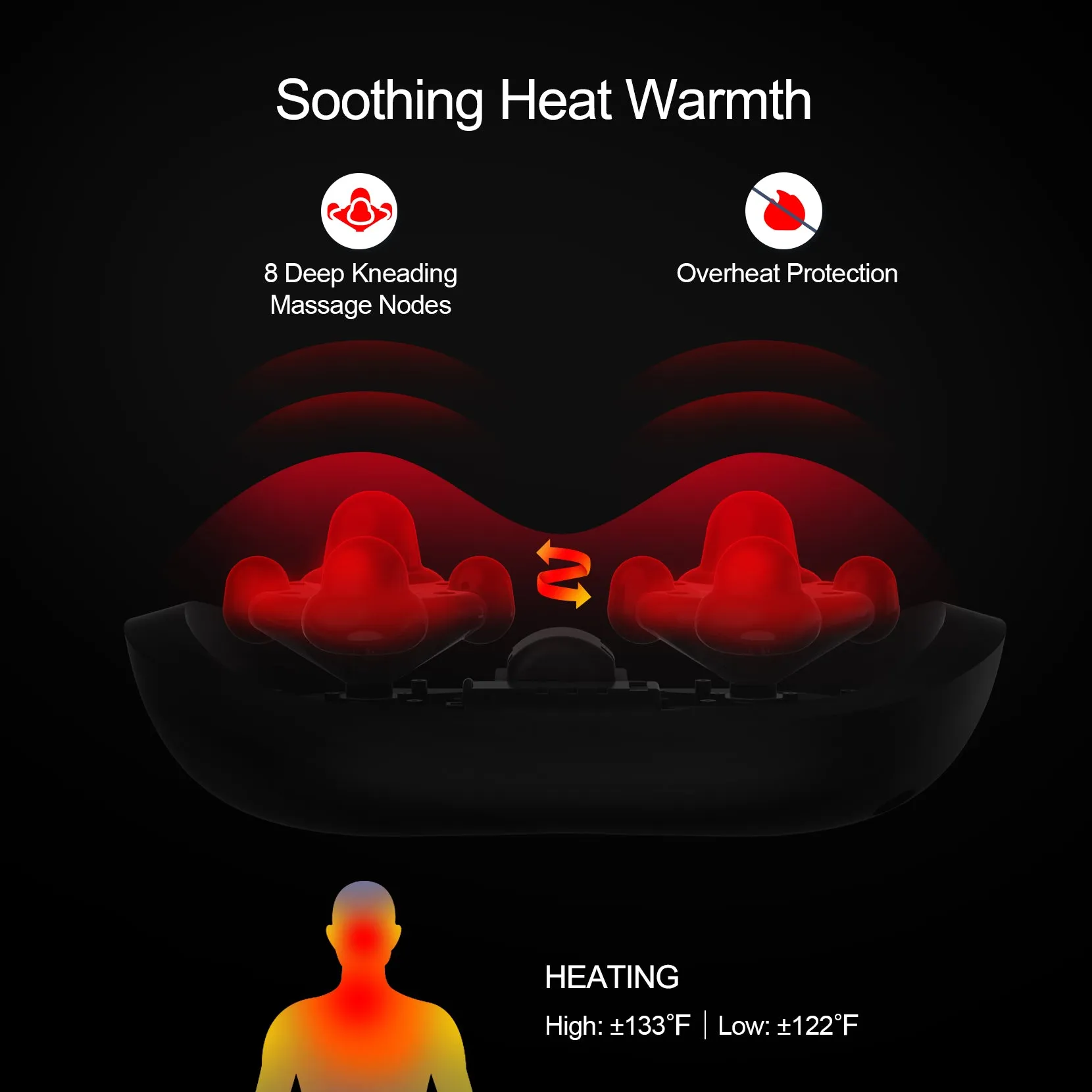 153AH Back Shoulder Massager with Heat  (EU ONLY)