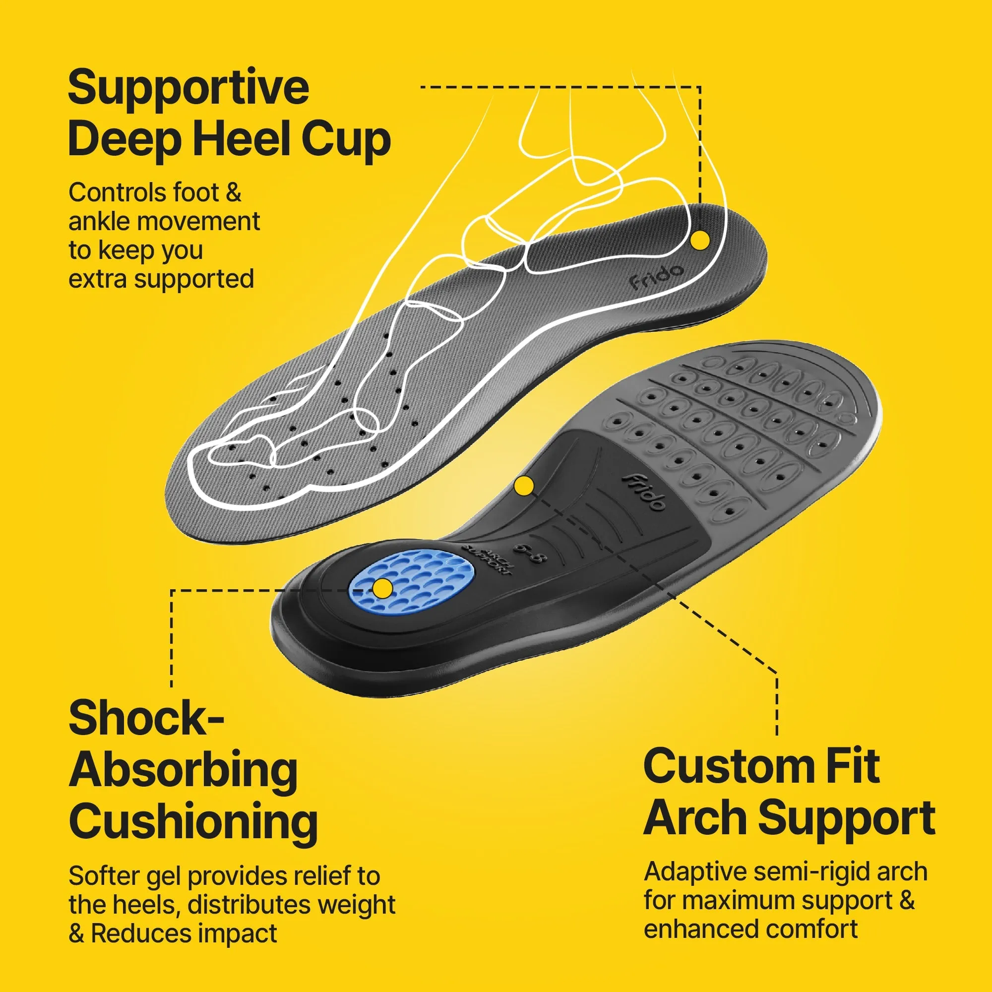 AC - Frido Arch Support Insole - Semi Rigid