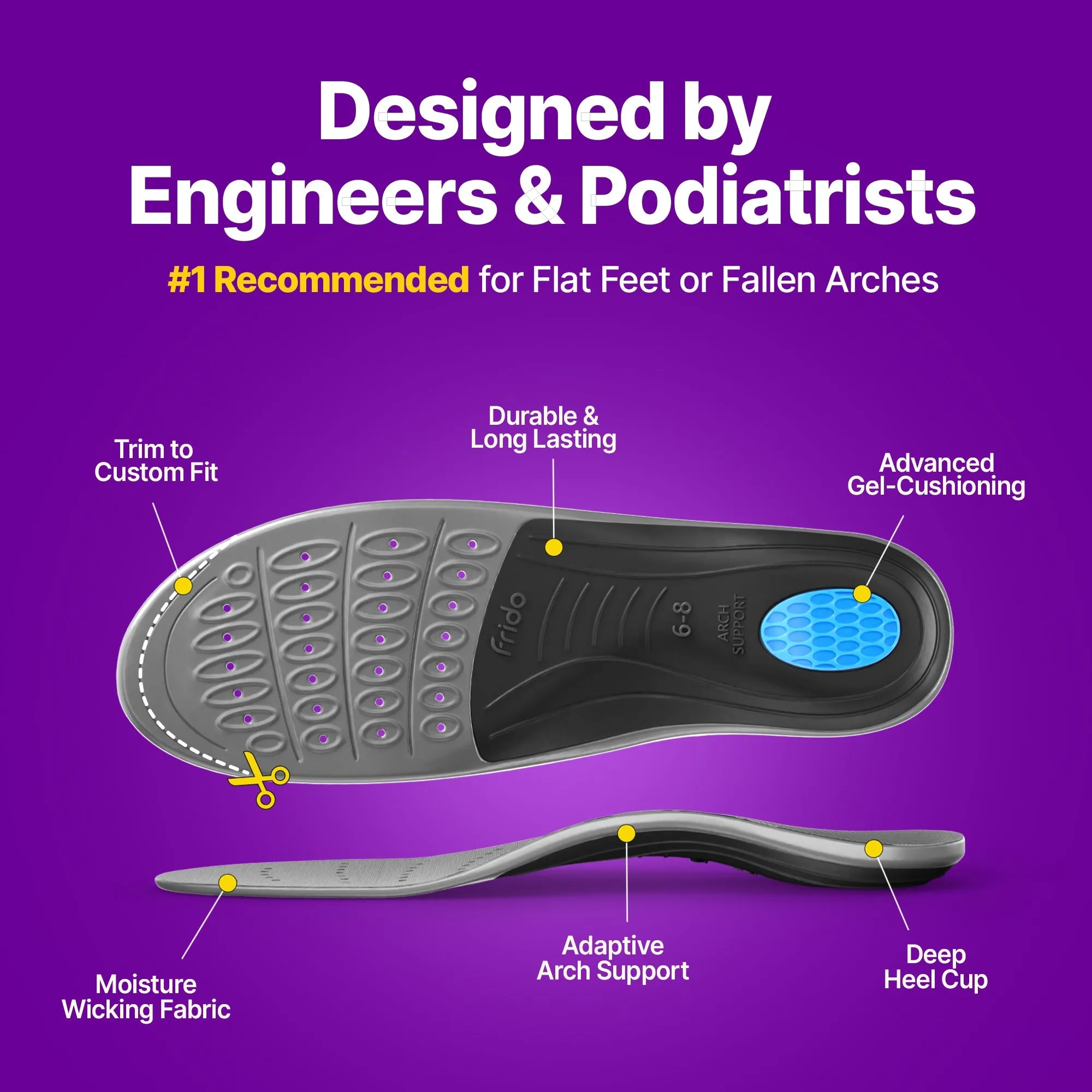 AC - Frido Arch Support Insole - Semi Rigid