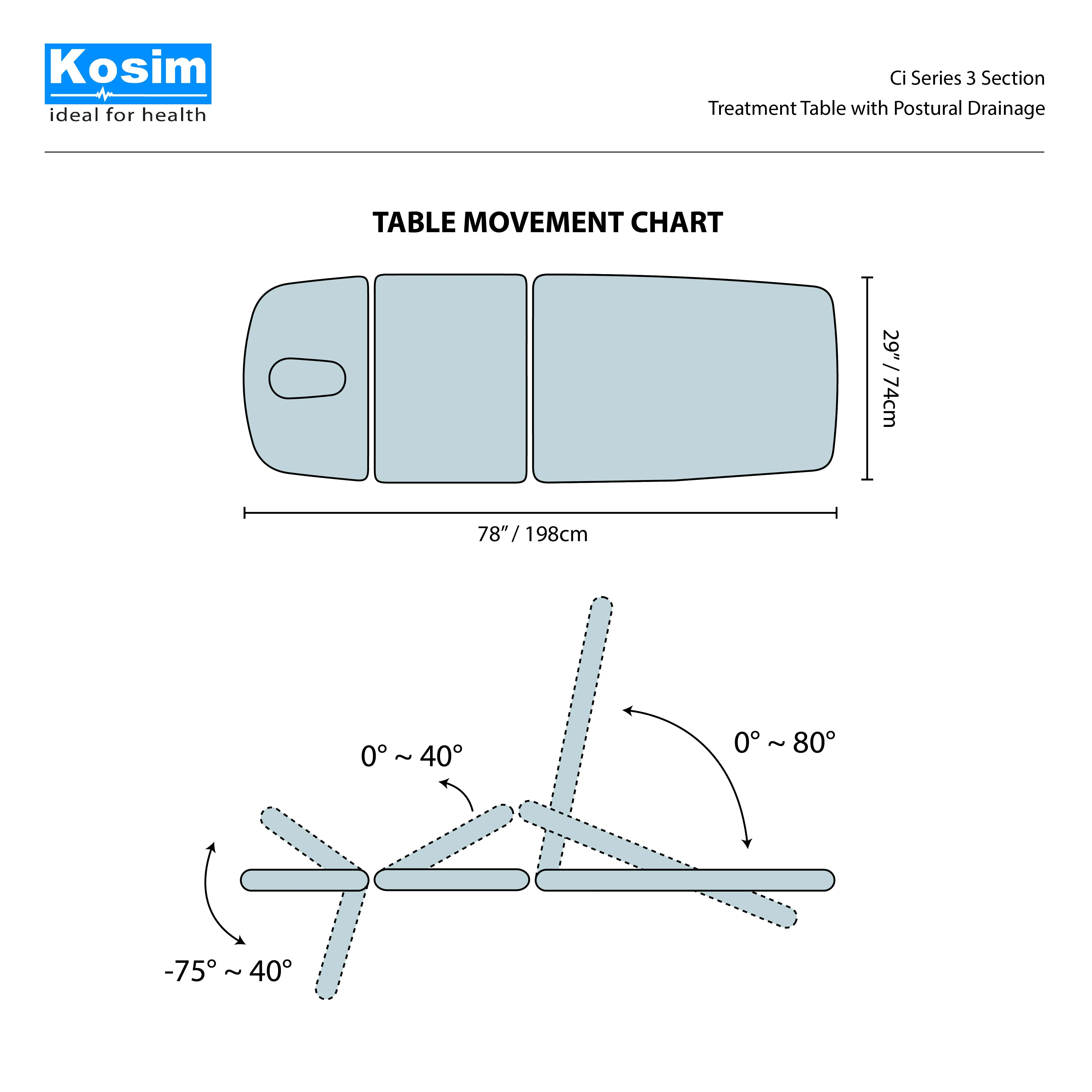 Ci Series 3 Section Classic Treatment Electric Table with Postural Drainage