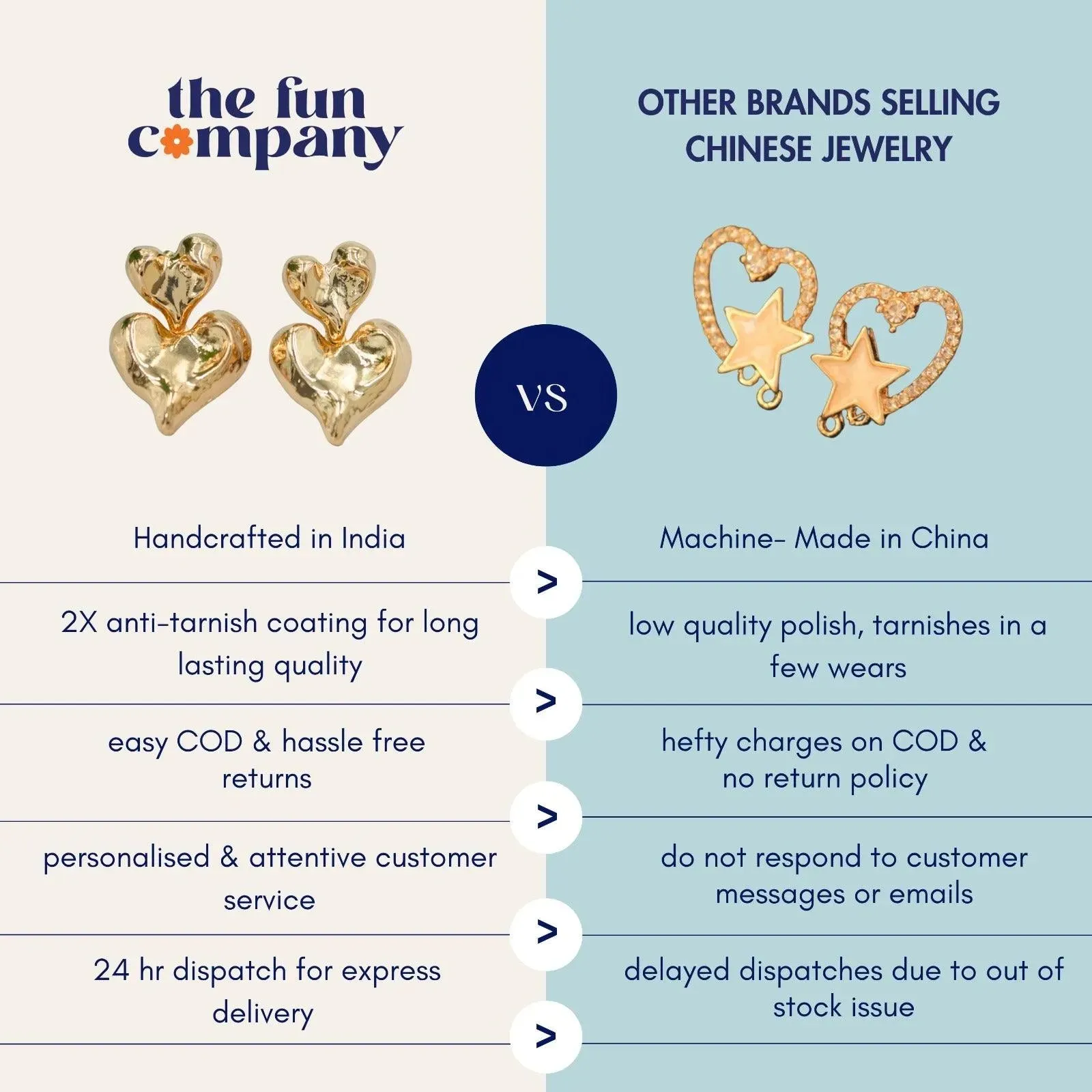 TFC Heart Disc Studs Gold Plated Stud Earrings